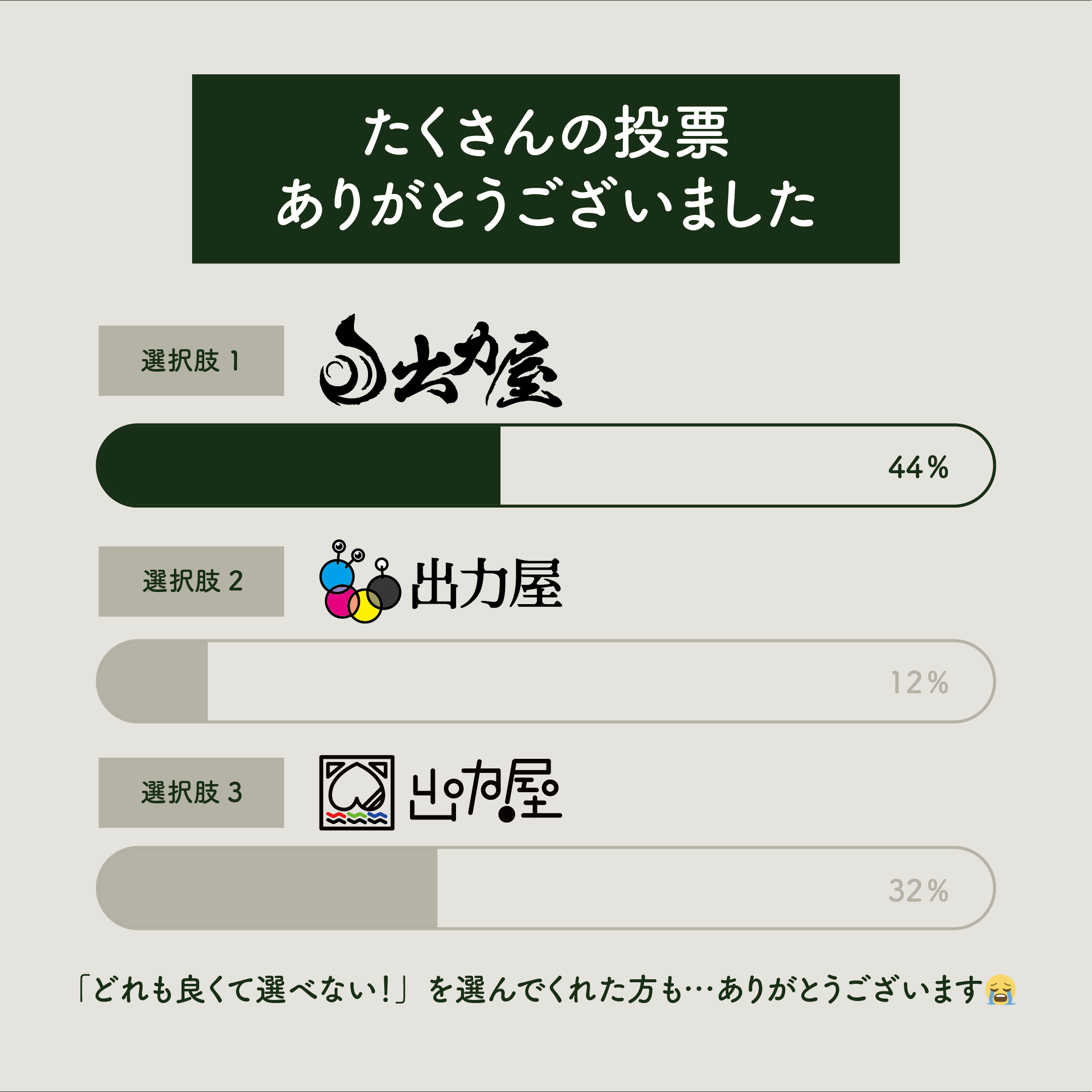 内訳はこんな感じ