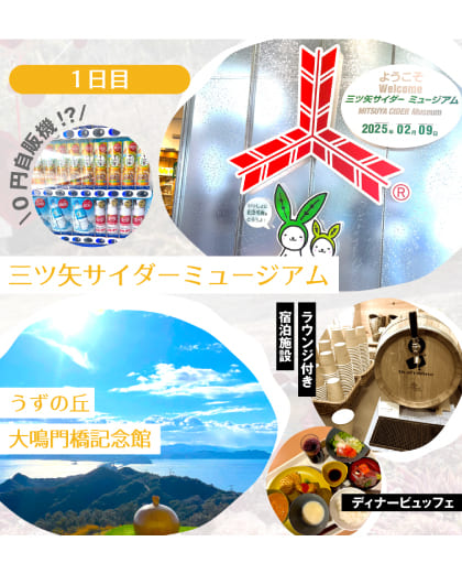 1日目に撮った写真をまとめた画像